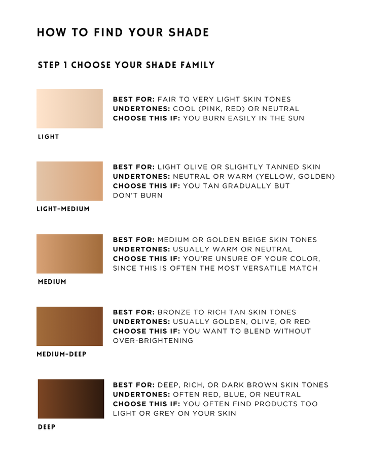 Concealer Stick for Men
