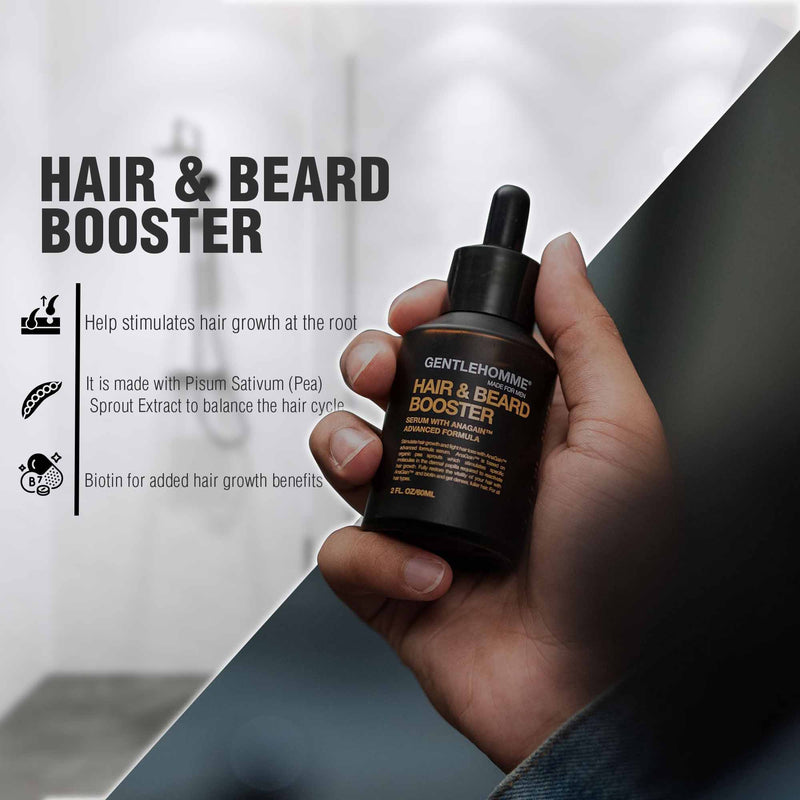 AnaGain™ Serum for Hair & Beard Growth