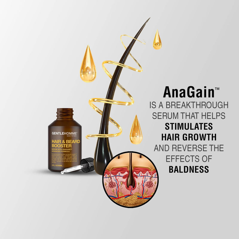 AnaGain™ Serum for Hair & Beard Growth